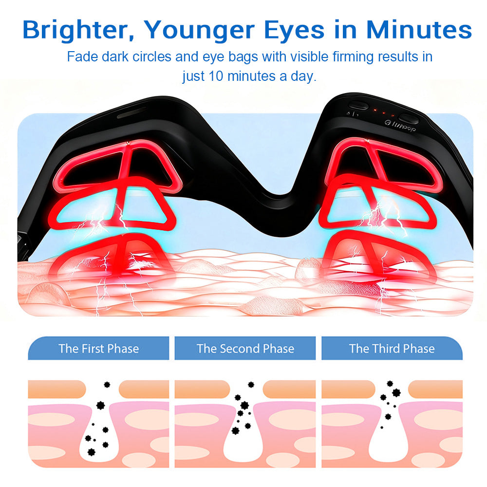 Microcurrent Massage Eye Care Device