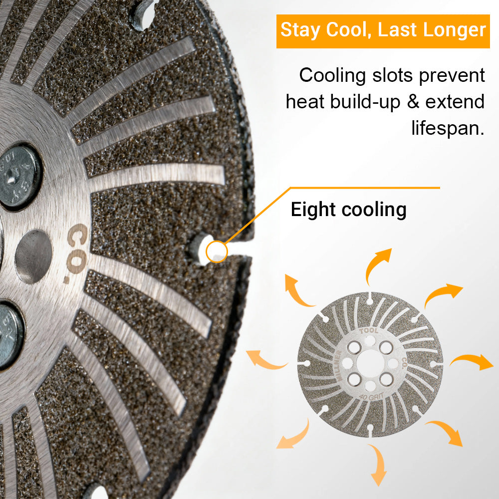 Angle Grinder Wheel Electroplated Diamond 4 1/2″ PLUS+