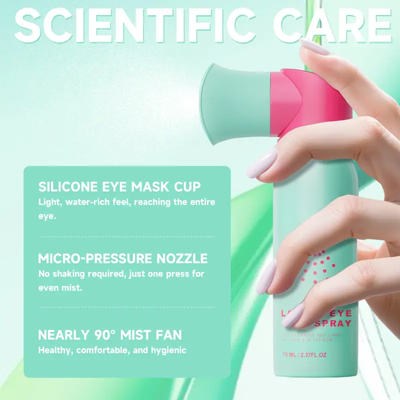 👁️✨ Lutein Eye Care Spray – Doctor-Approved Dry Eye Relief (2.37 fl oz) ✨👁️