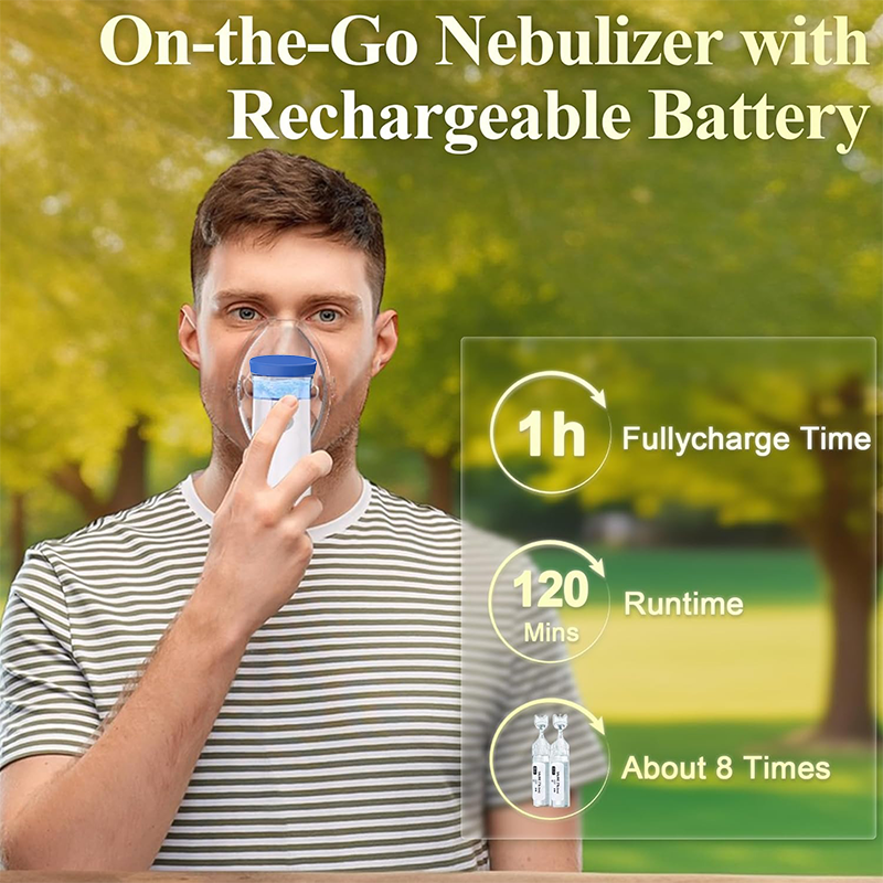 Rechargeable Nebulizer For Asthma and Respiratory Relief