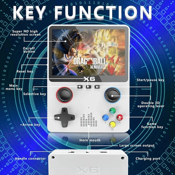 ⏳ Limited time 45% OFF🕹️R36S Retro Video Handheld Game Console