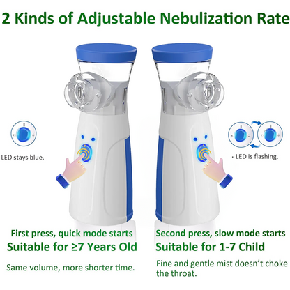 Rechargeable Nebulizer For Asthma and Respiratory Relief