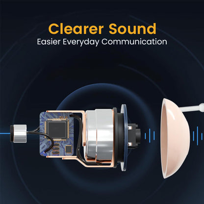 🔥BLACK FRIDAY 60% OFF💥👂Hearing Aids