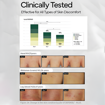 Intensive Cica Repair Cream