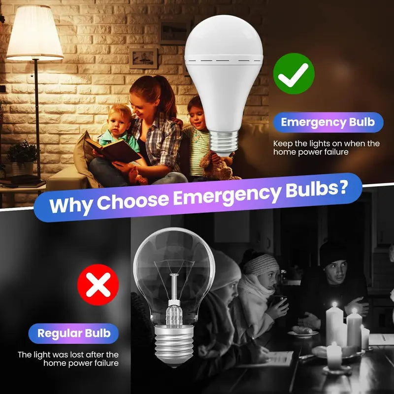 Rechargeable Emergency Light Bulbs