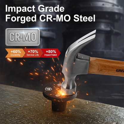 ✨2025 Low Profile Impact Socket Adapter Set – Industrial Drive Ratchet & Wrench Adapter Set for Tight Spaces