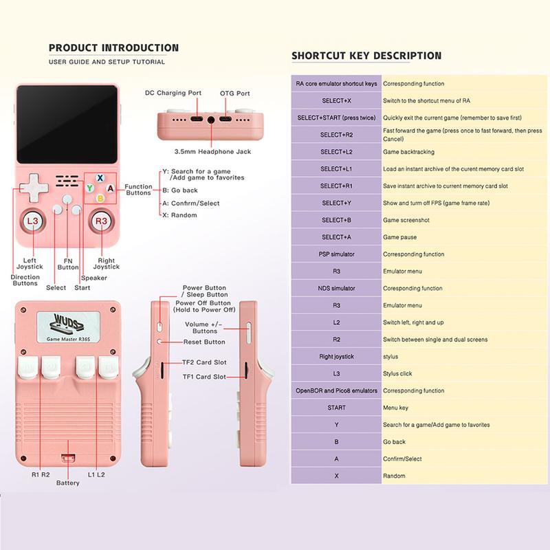 ⏳ Limited time 45% OFF🕹️R36S Retro Video Handheld Game Console