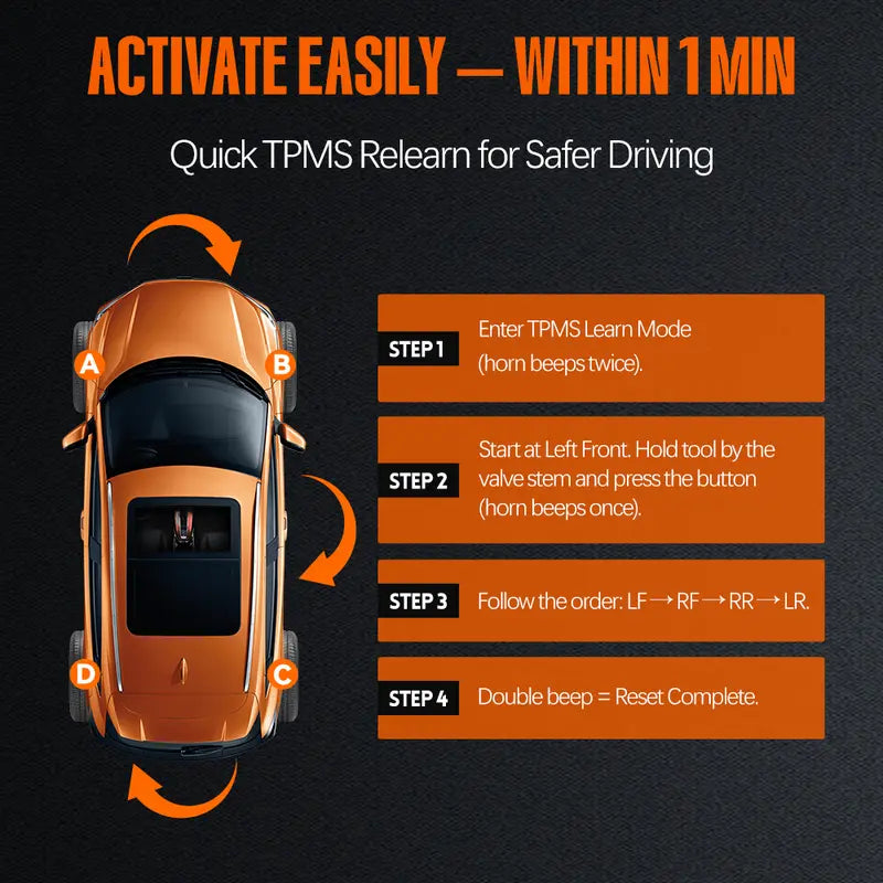 🚗 EL-50448 TPMS Relearn Tool for GM Tire Sensor TPMS Reset Tool Tire Pressure Monitor system Activation Tool