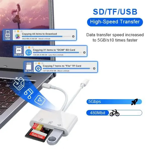 📸 5-in-1 SD Card Reader – Dual USB-C & Lightning Adapter