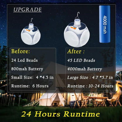 Folding Solar Camping Lights