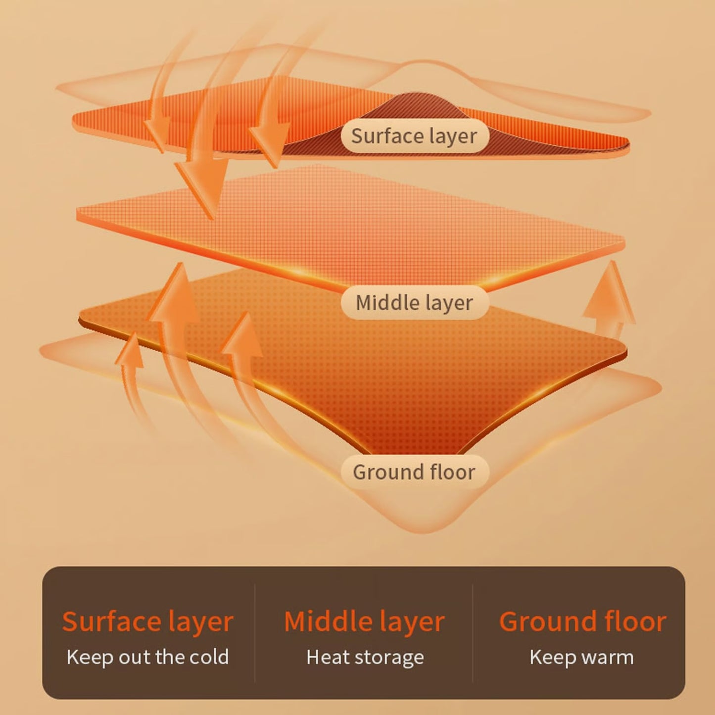 🏆Flash Sale⚡ 50K+ SOLD! Almost Gone-💥2025 Upgraded Unisex Heated Fingerless Gloves