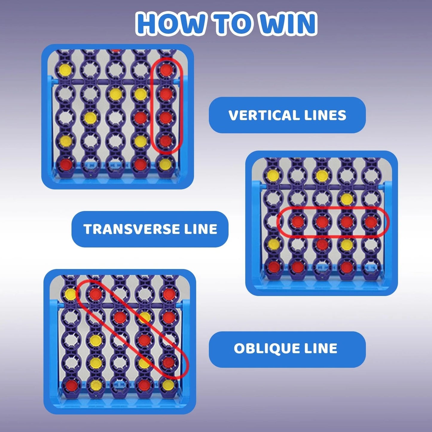 🧩 3D Line Up 4 Spin Game