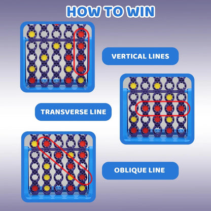 🧩 3D Line Up 4 Spin Game