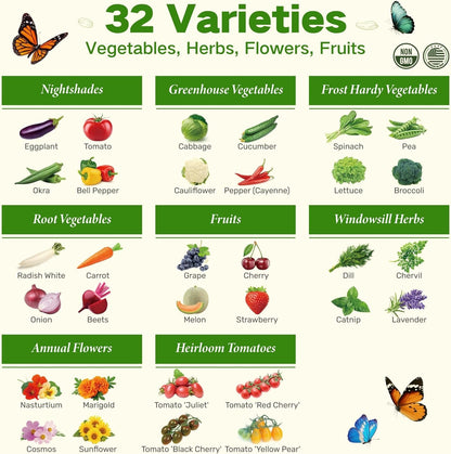 Complete Companion Plant Seed Bank