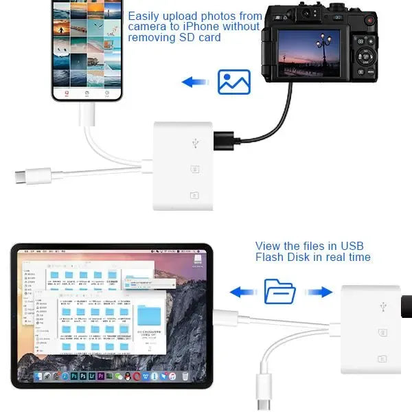 📸 5-in-1 SD Card Reader – Dual USB-C & Lightning Adapter