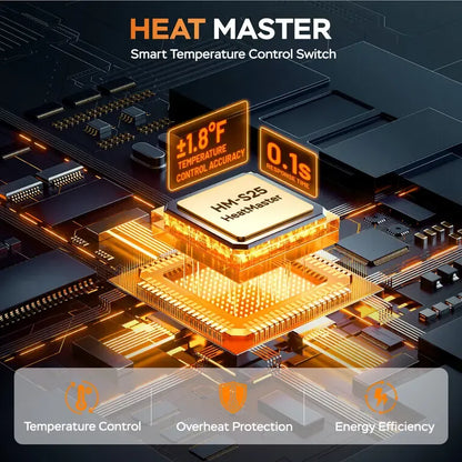 Electric Heating Sweatshirt with Fleece Lining