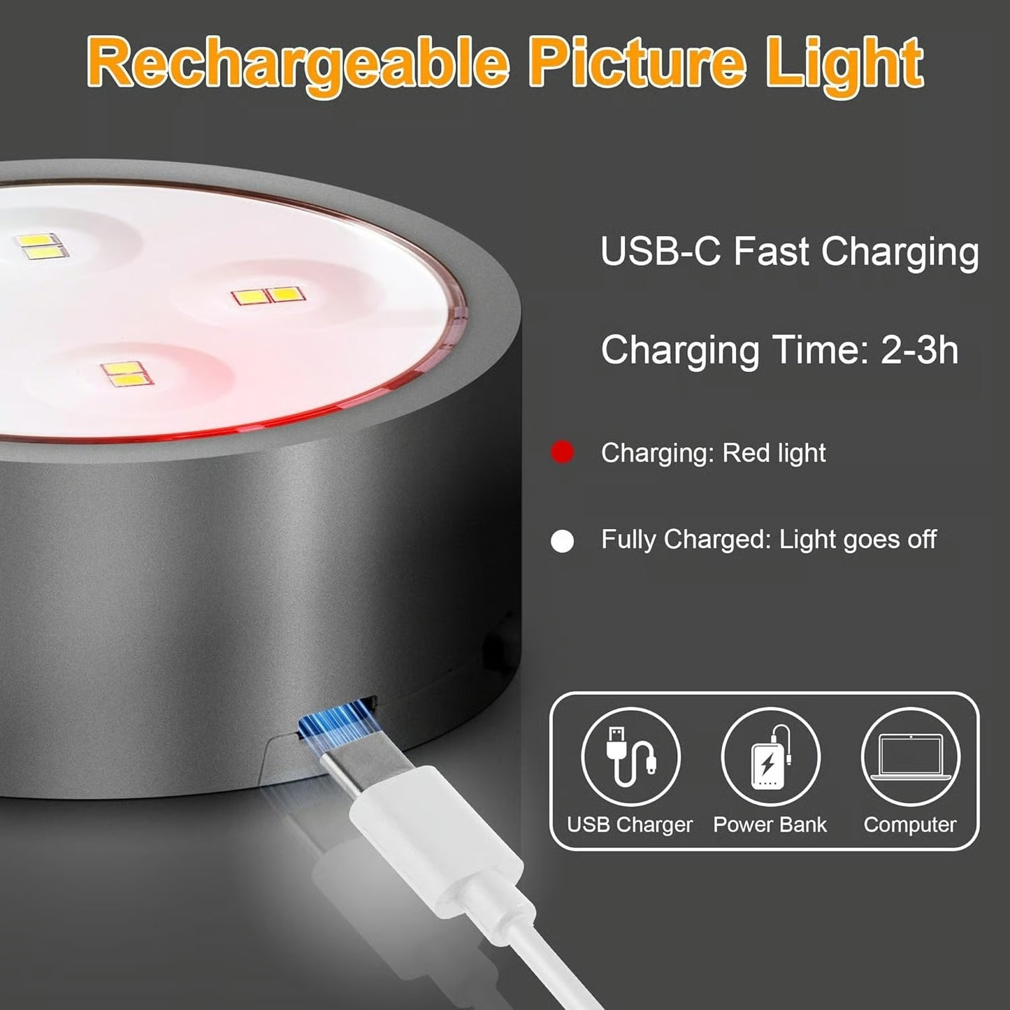 Picture Lights for Wall