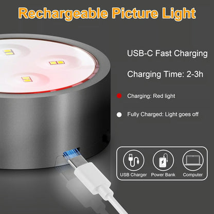 Picture Lights for Wall