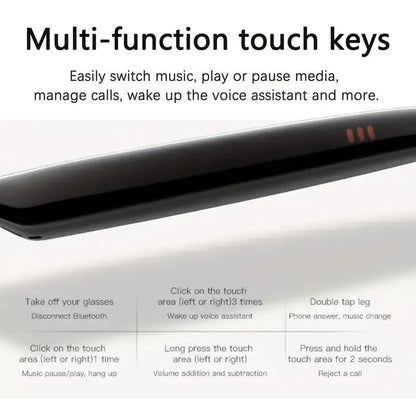 AI Interpretation Smart Glasses with 160 Languages