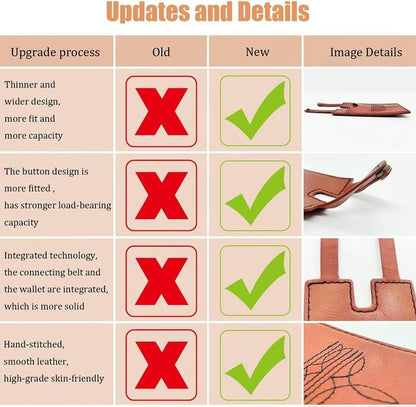 2025 Fashion Western Boot-Shaped Wallet with Snap Strap