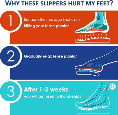 Acupoint Magnetic Therapy Spring Massage Shoes