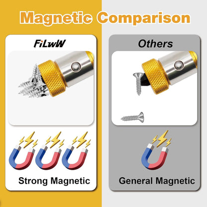 Anti-slip Screwdriver Bit Magnetic Ring
