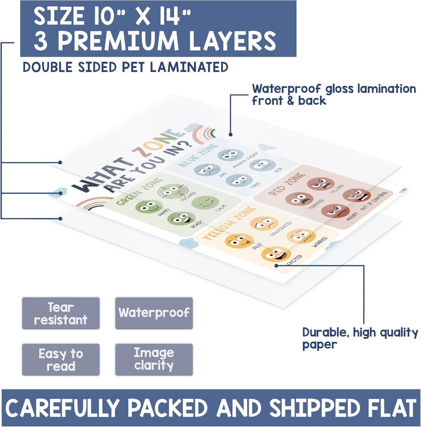 12 Calm Corner Classroom Posters for Kids