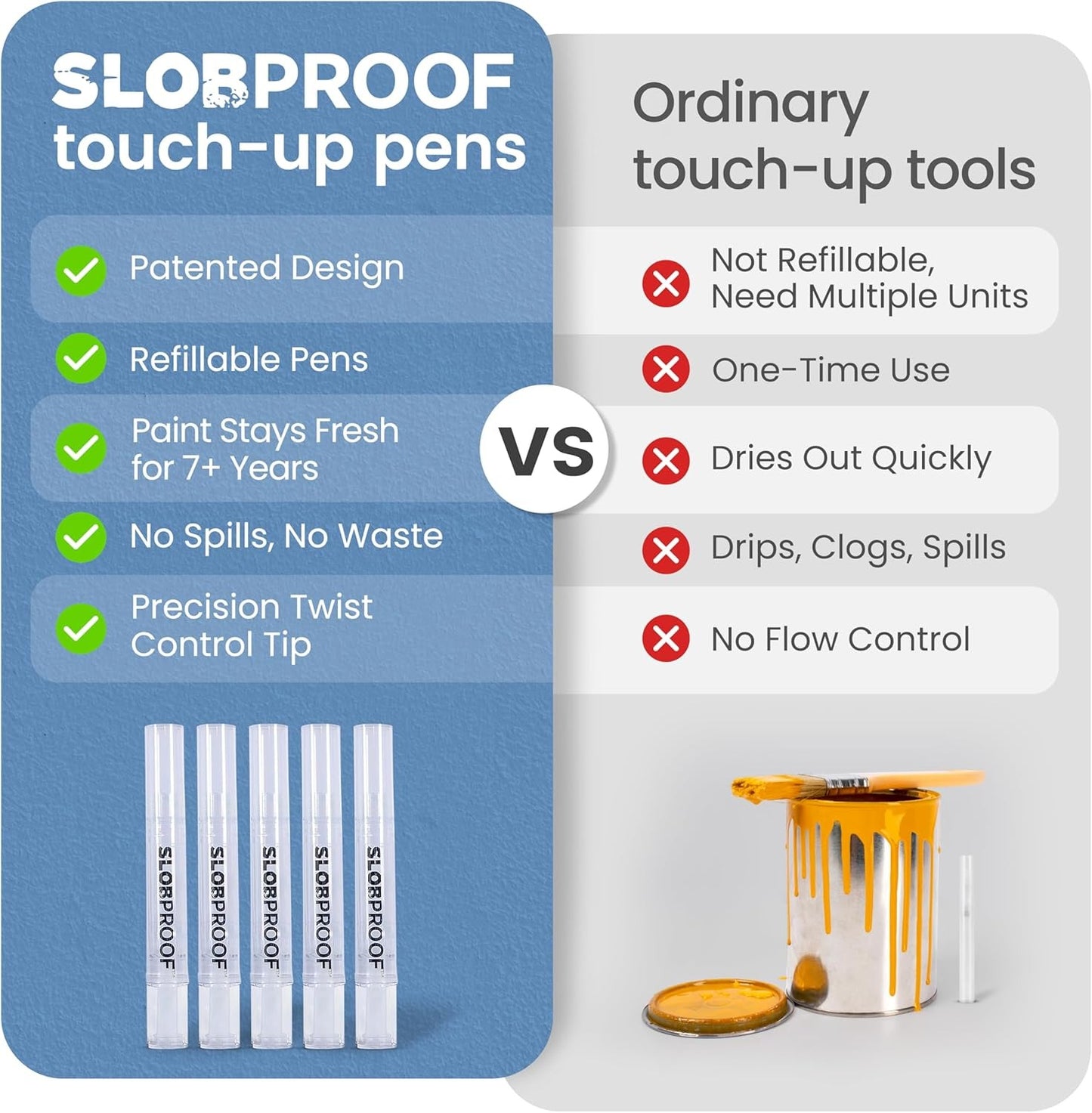 Slobproof Refillable Touch-Up Paint Pen
