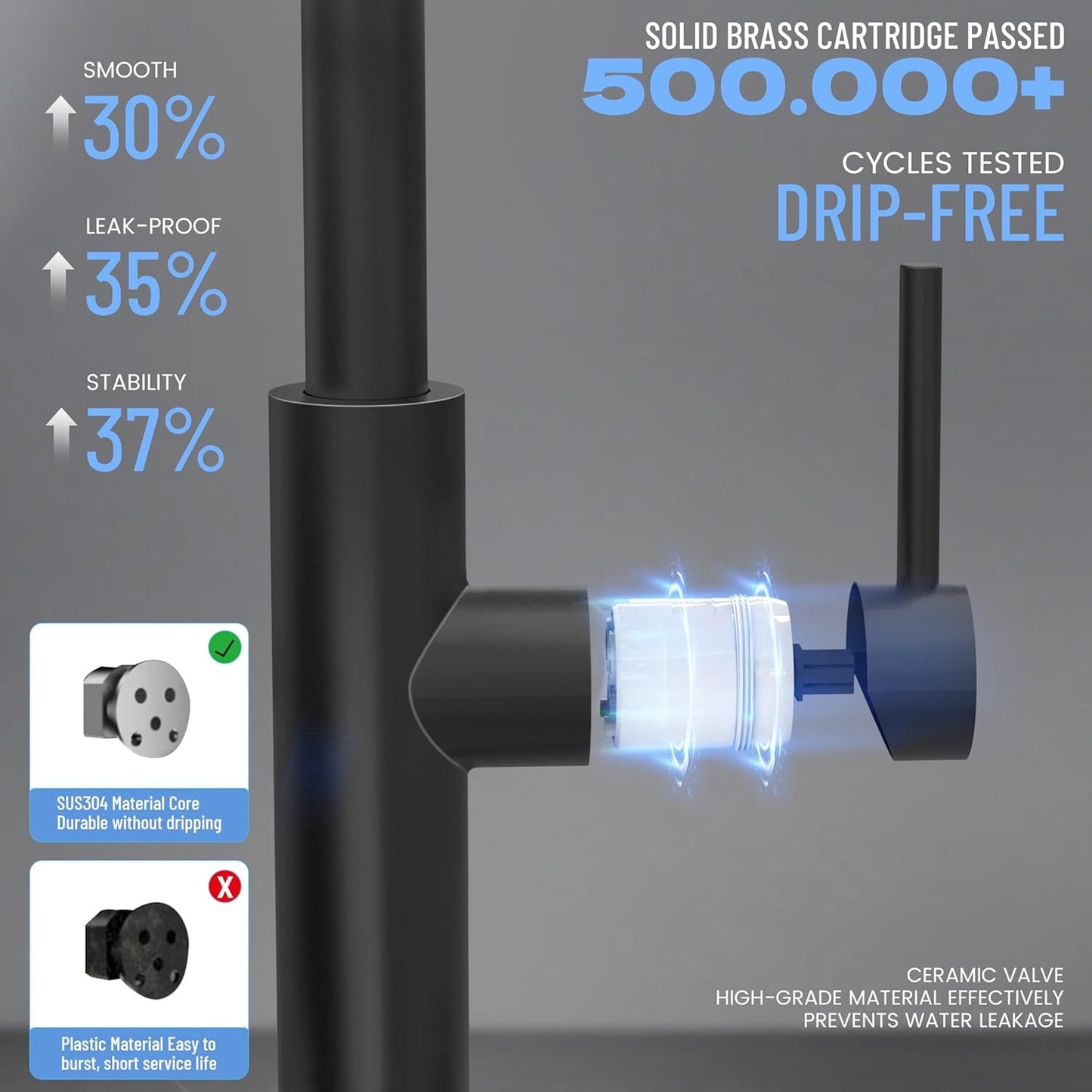 360° Rotating 4-in-1 Stainless Steel Kitchen Sink Faucet