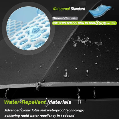 Ring Buckle Fully Automatic Umbrella