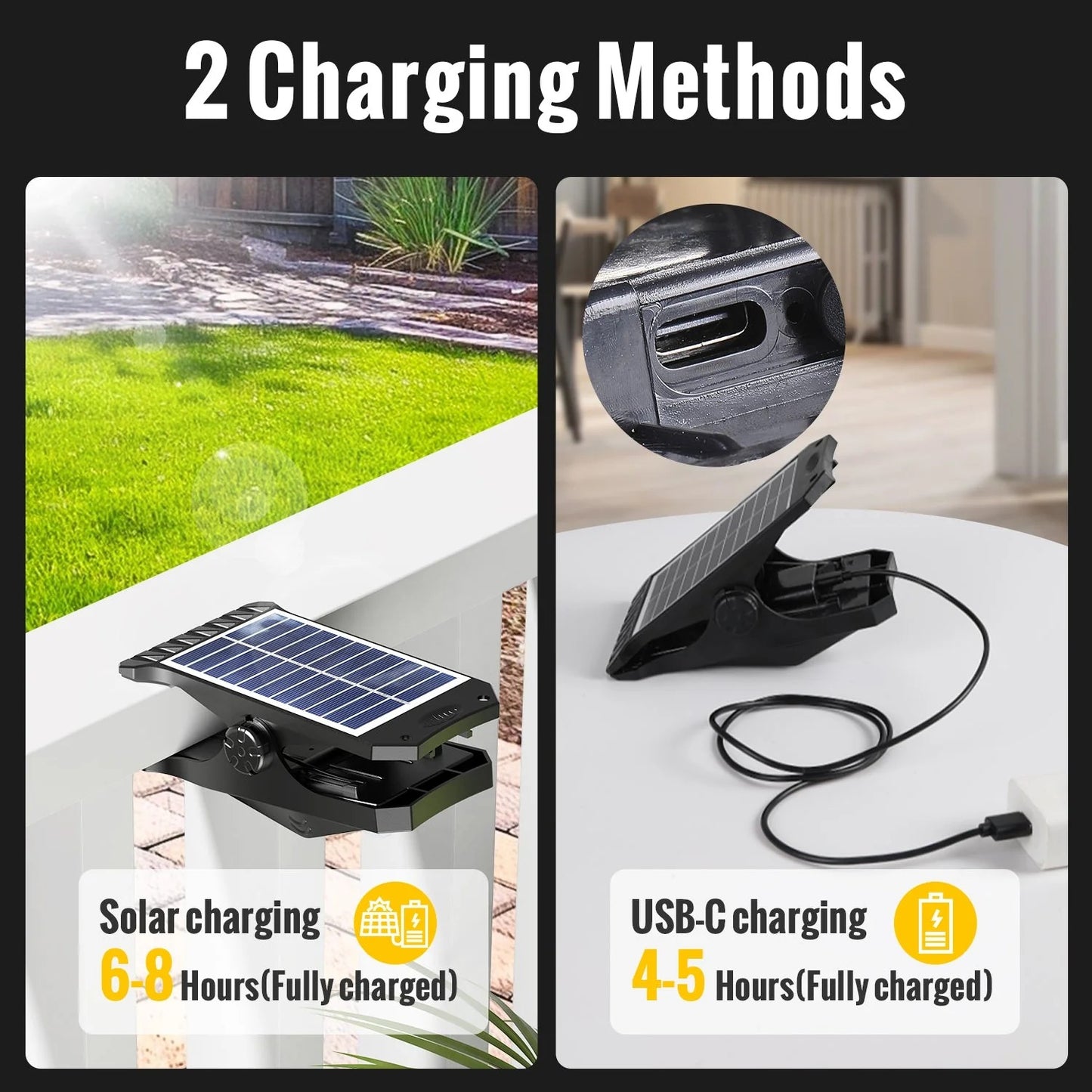 Solar & USB Charging Clip Light With 4 Light Colors