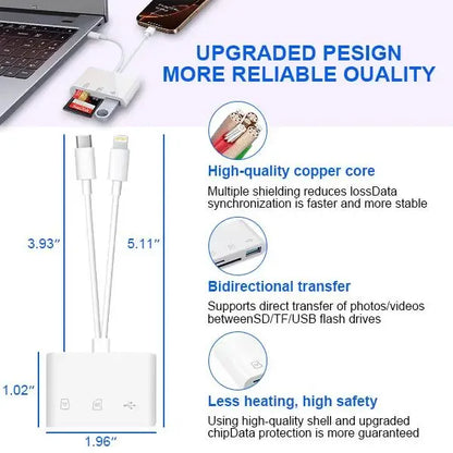 📸 5-in-1 SD Card Reader – Dual USB-C & Lightning Adapter
